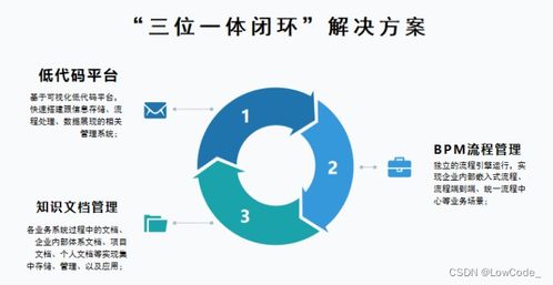 企業(yè)管理系統(tǒng)不適用怎么辦？定制化系統(tǒng)與組織文化藝術(shù)交流活動(dòng)的優(yōu)選之道